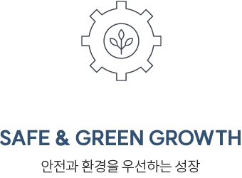 SAFE & GREEN Growth